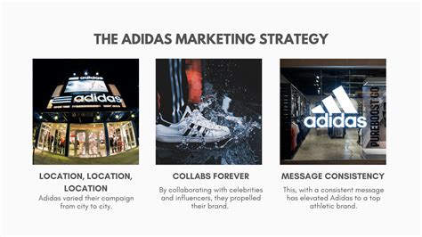 adidas originals marketing strategy|adidas promotional strategies.